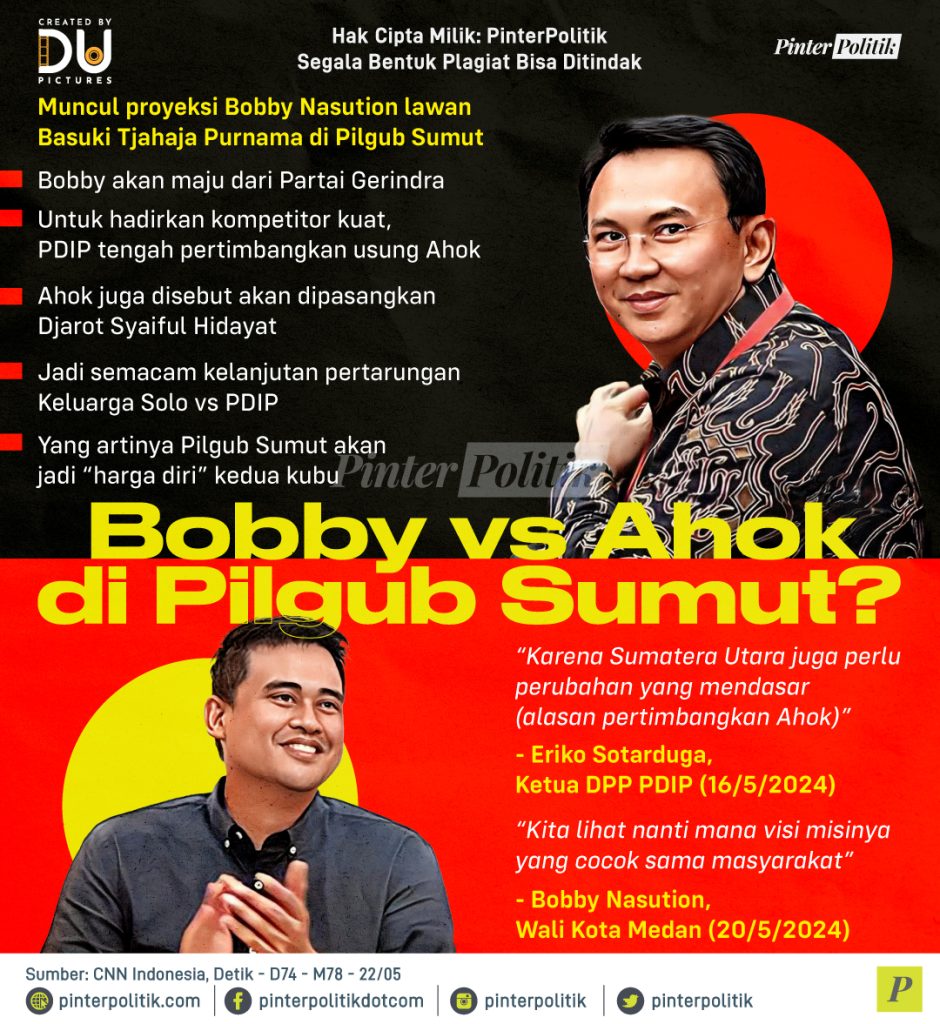 bobby-vs-ahok-di-pilgub-sumut?