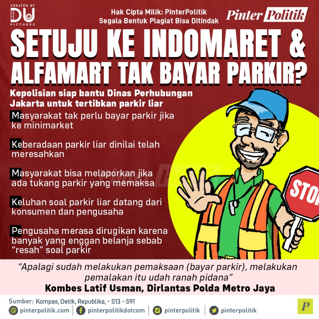 setuju-ke-indomaret-&-alfamart-tak-bayar-parkir?