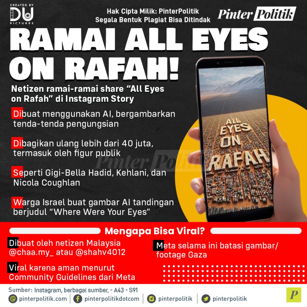 ramai-all-eyes-on-rafah!