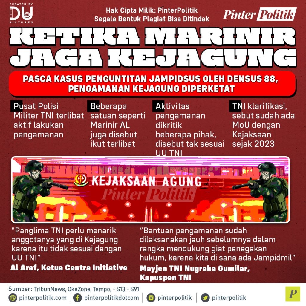 ketika-marinir-jaga-kejagung