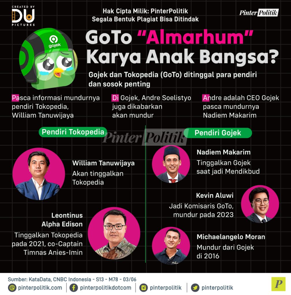 goto-“almarhum”-karya-anak-bangsa?