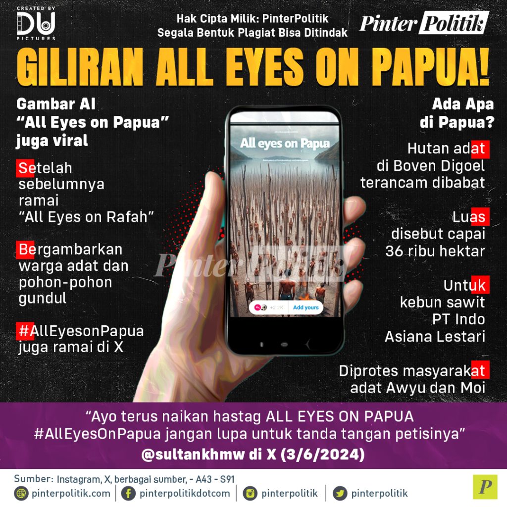 giliran-all-eyes-on-papua!