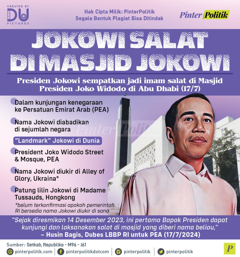 jokowi-salat-di-masjid-jokowi