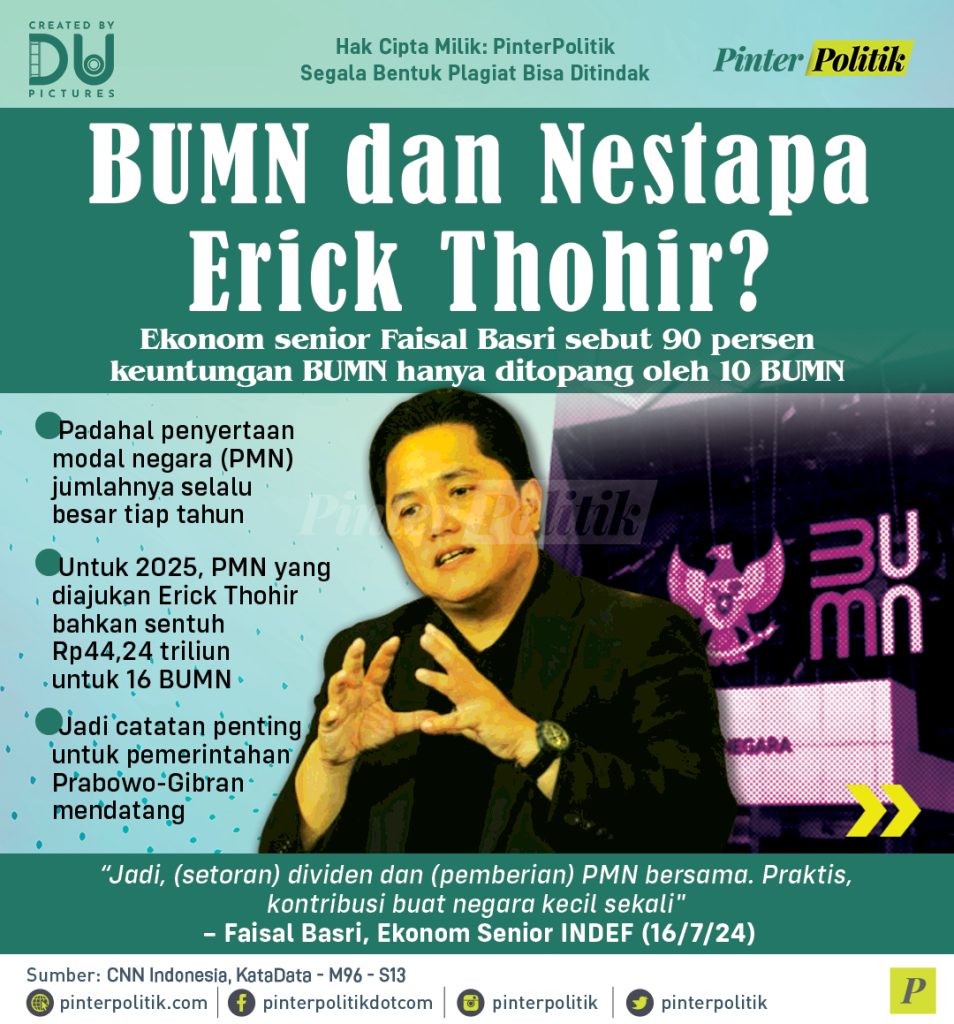 bumn-dan-nestapa-erick-thohir?