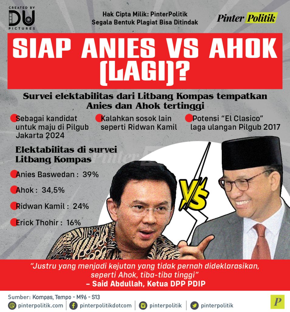 siap-anies-vs-ahok-(lagi)?