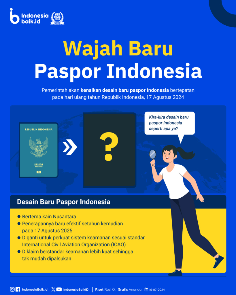 warna-paspor-indonesia-berganti