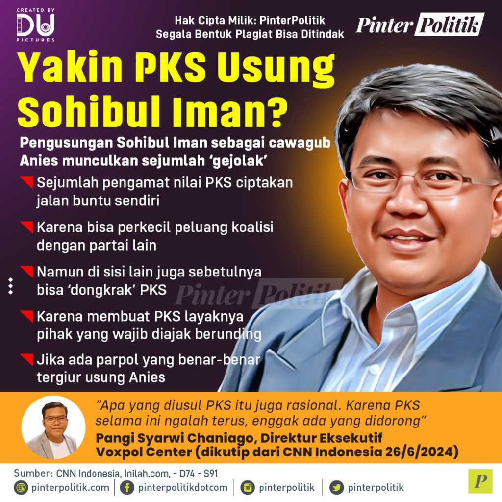  yakin-pks-usung-sohibul-iman?