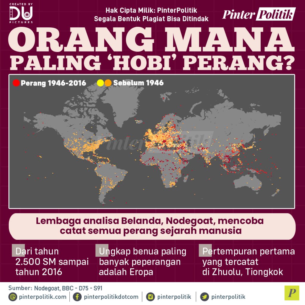 orang-mana-paling-‘hobi’-perang?