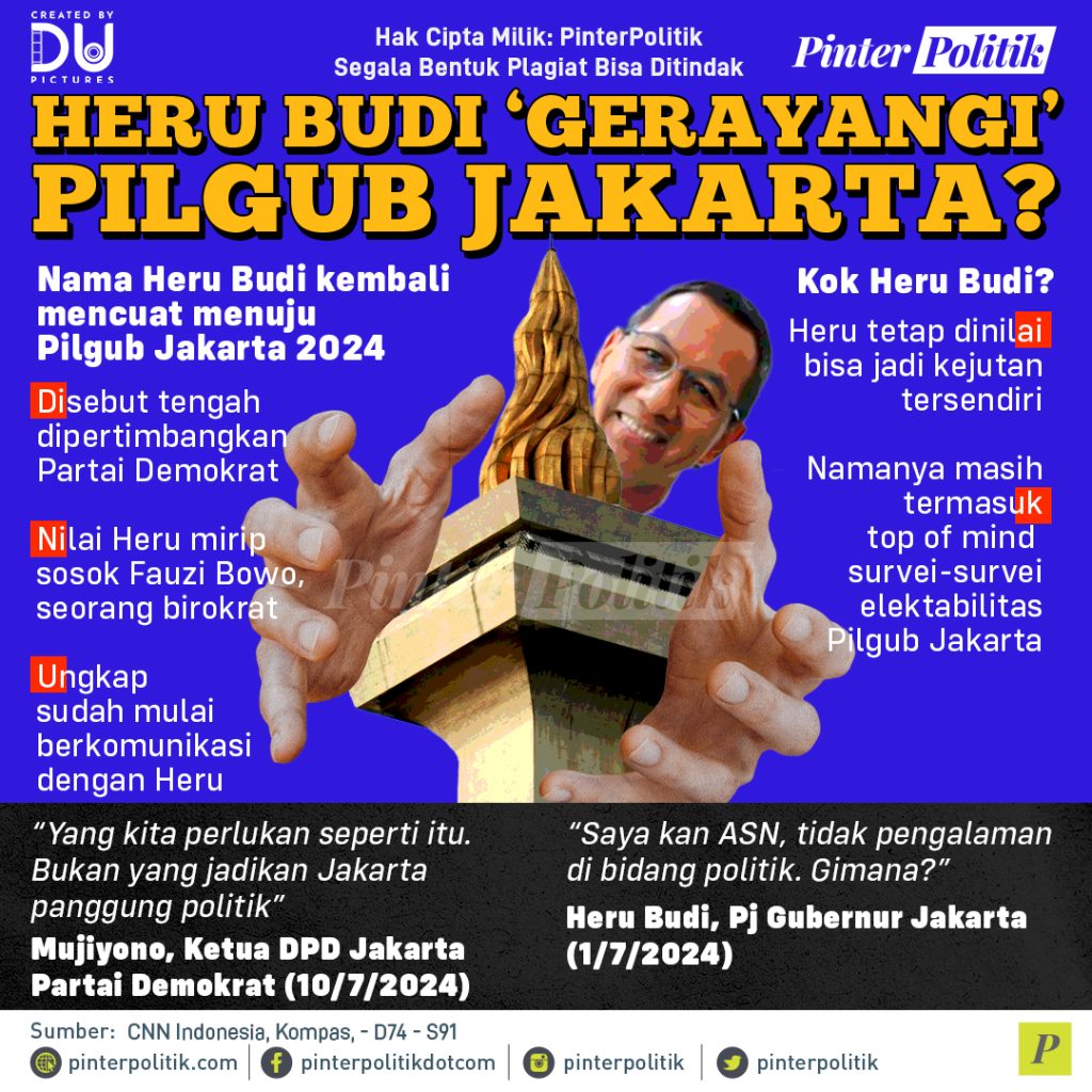 heru-budi-‘gerayangi’-pilgub-jakarta?