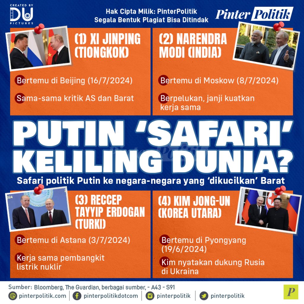 putin-‘safari’-keliling-dunia?