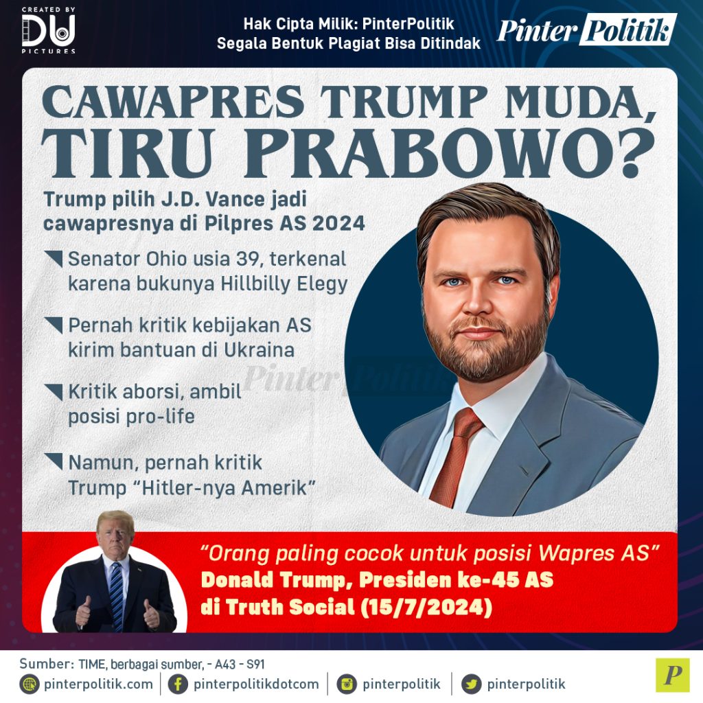 cawapres-trump-muda,-tiru-prabowo?