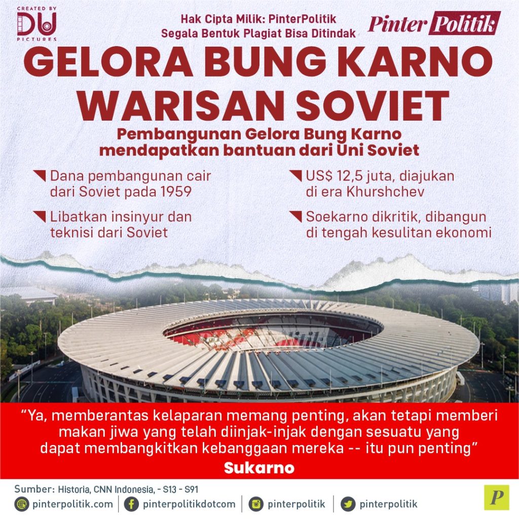 gelora-bung-karno-warisan-soviet