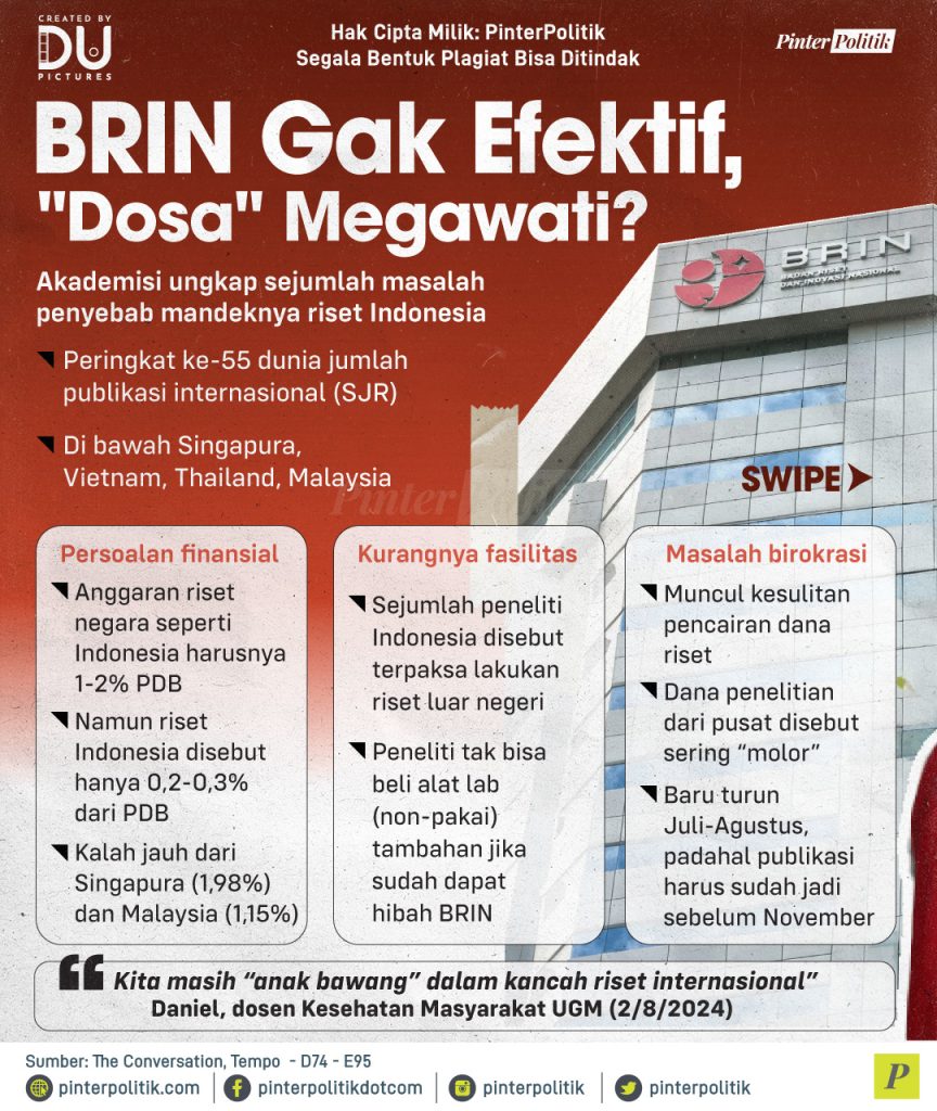 brin-gak-efektif,-“dosa”-megawati?