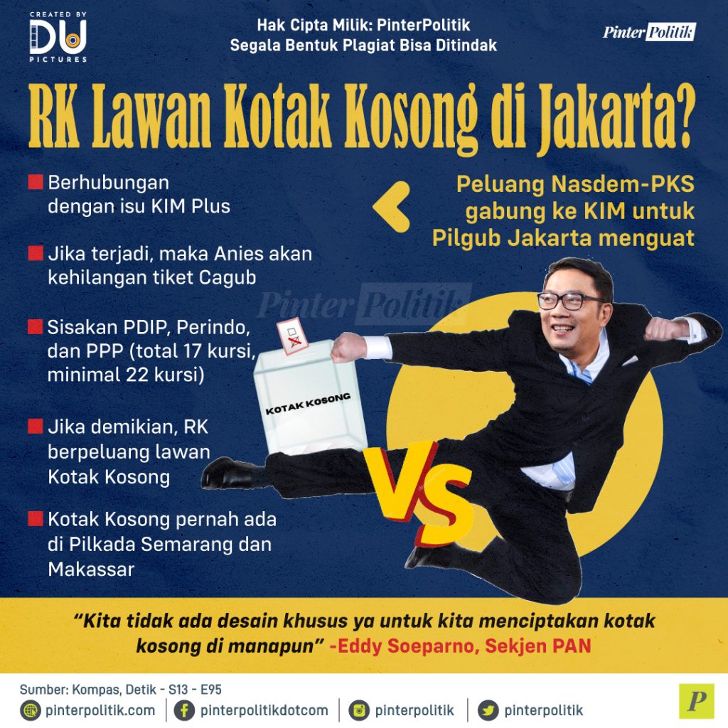 rk-lawan-kotak-kosong-di-jakarta?