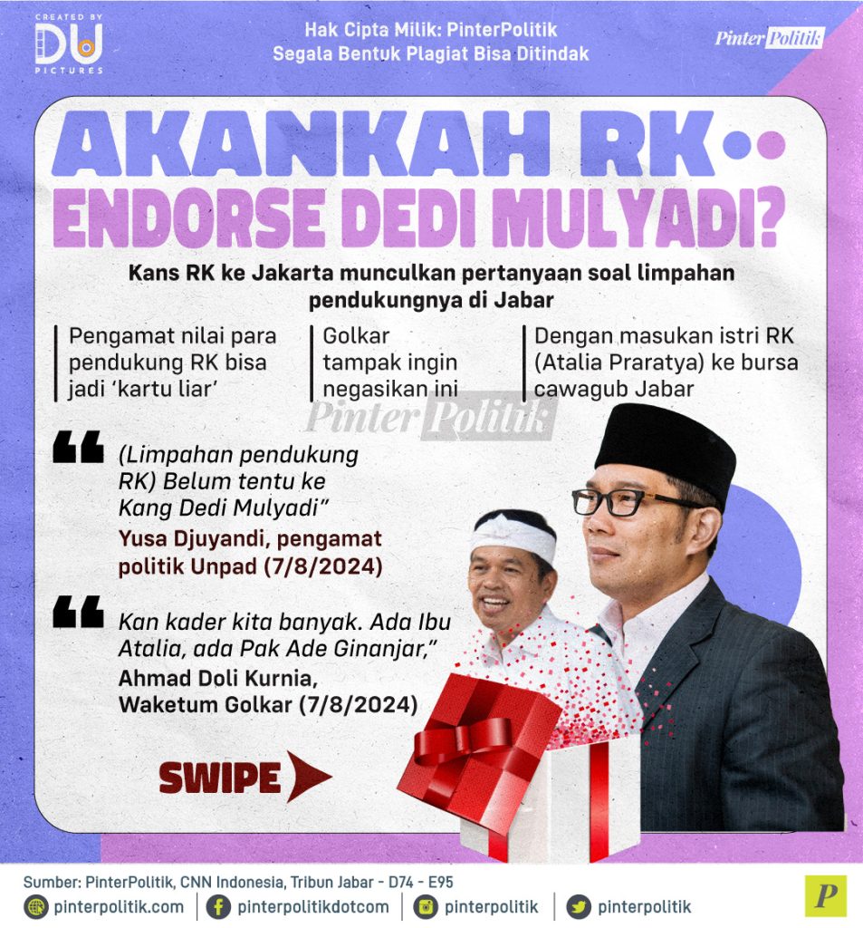 akankah-rk-endorse-dedi-mulyadi?