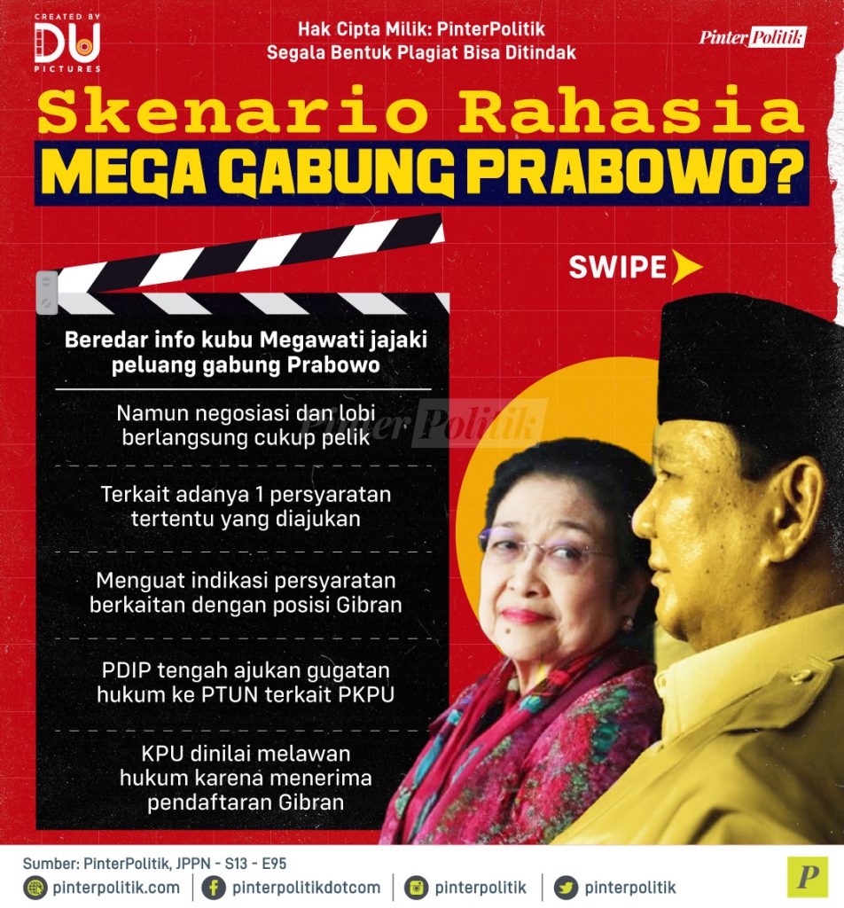 skenario-rahasia-mega-gabung-prabowo?