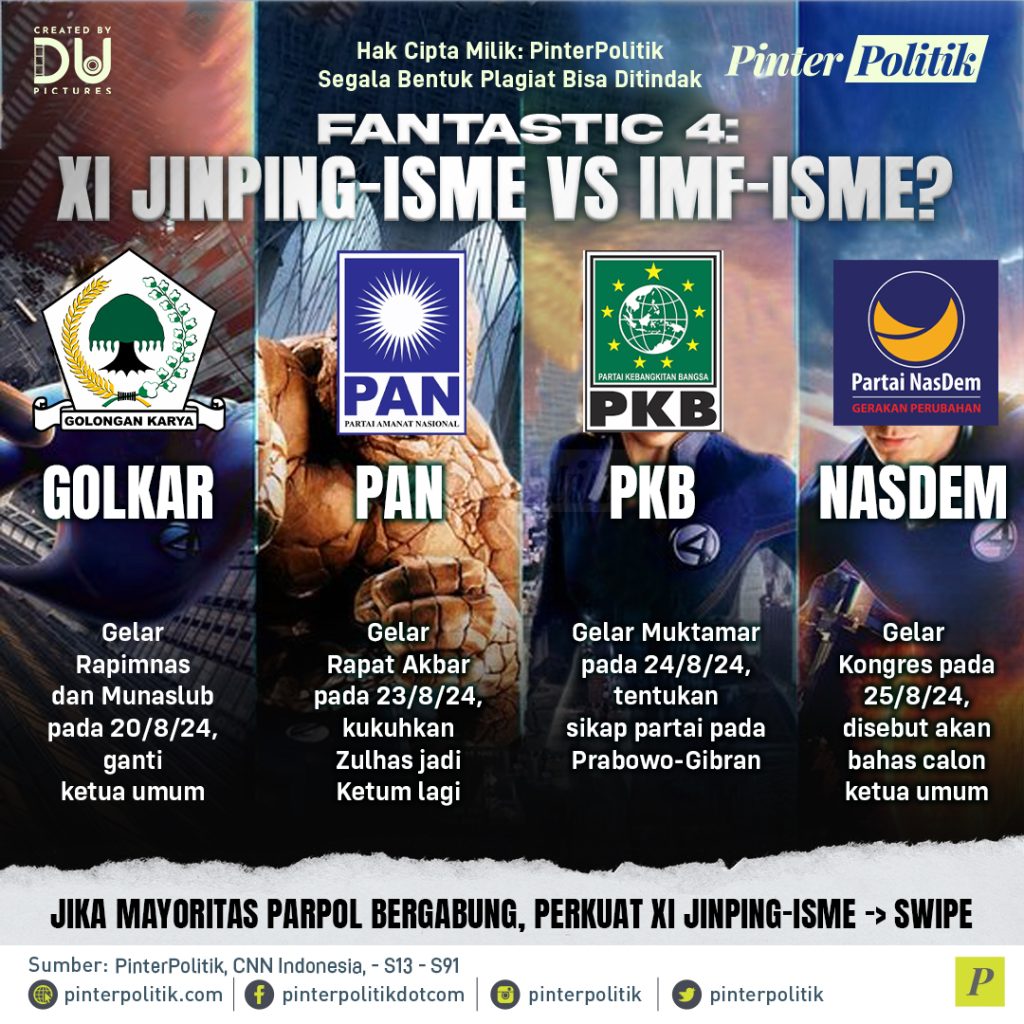 fantastic-4:-xi-jinping-isme-vs-imf-isme?