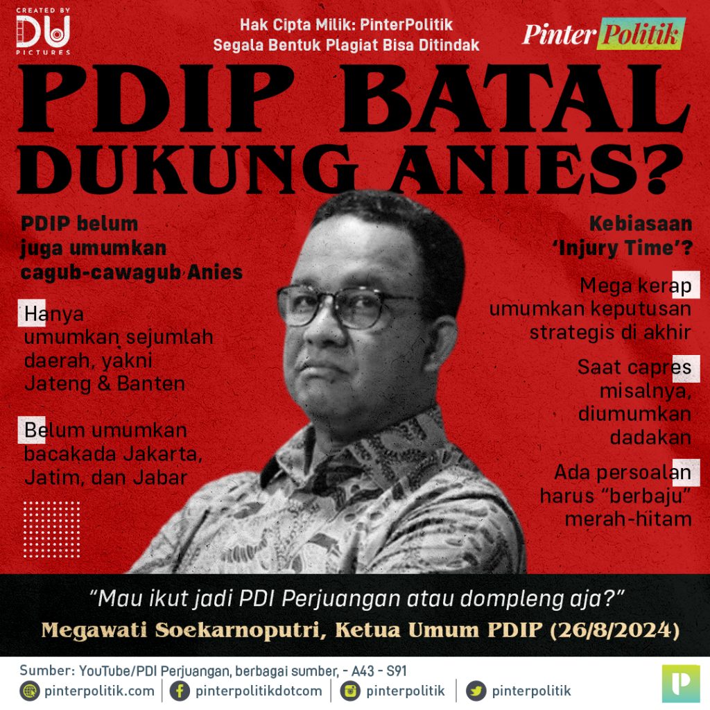 pdip-batal-dukung-anies?