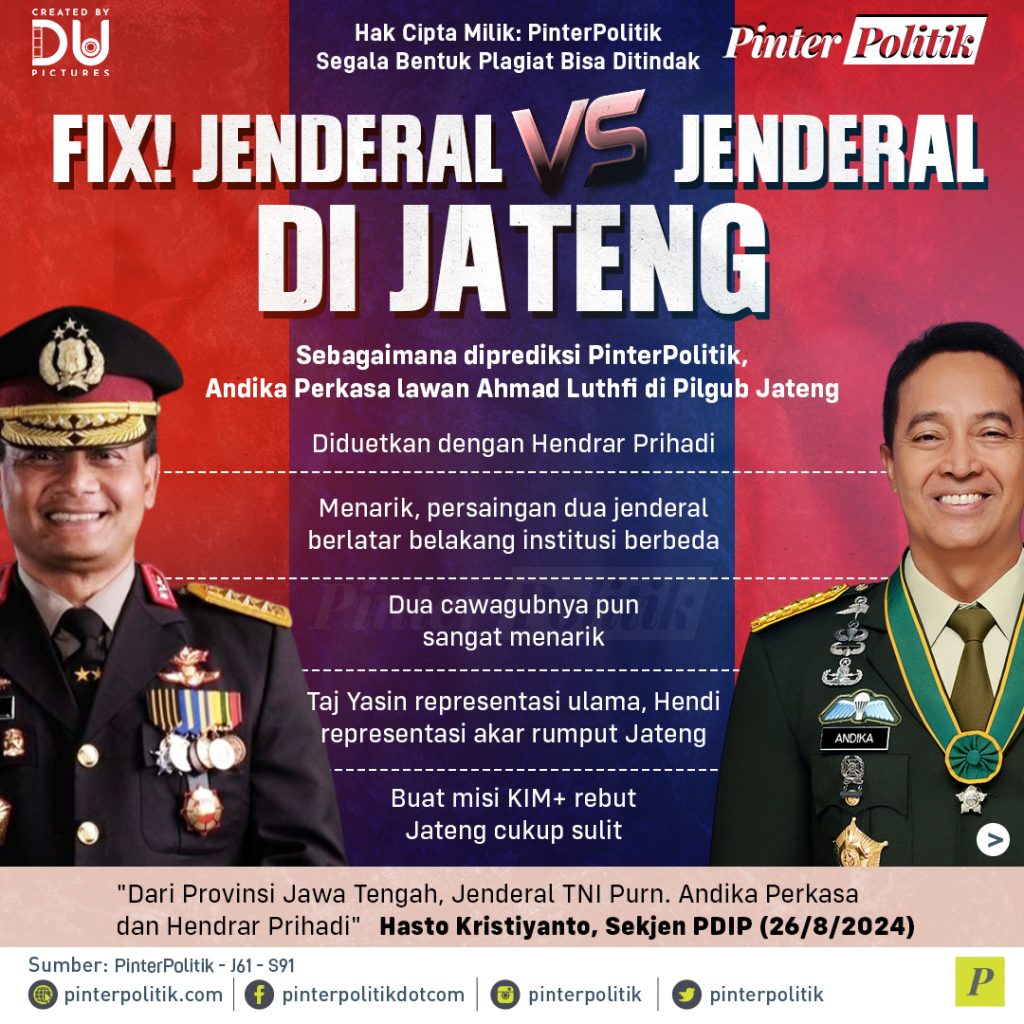 fix!-jenderal-vs-jenderal-di-jateng