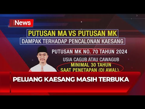 DPR Pertimbangkan Putusan MA Soal Syarat Usia, Peluang Kaesang Masih Terbuka – iNews Sore 24/08