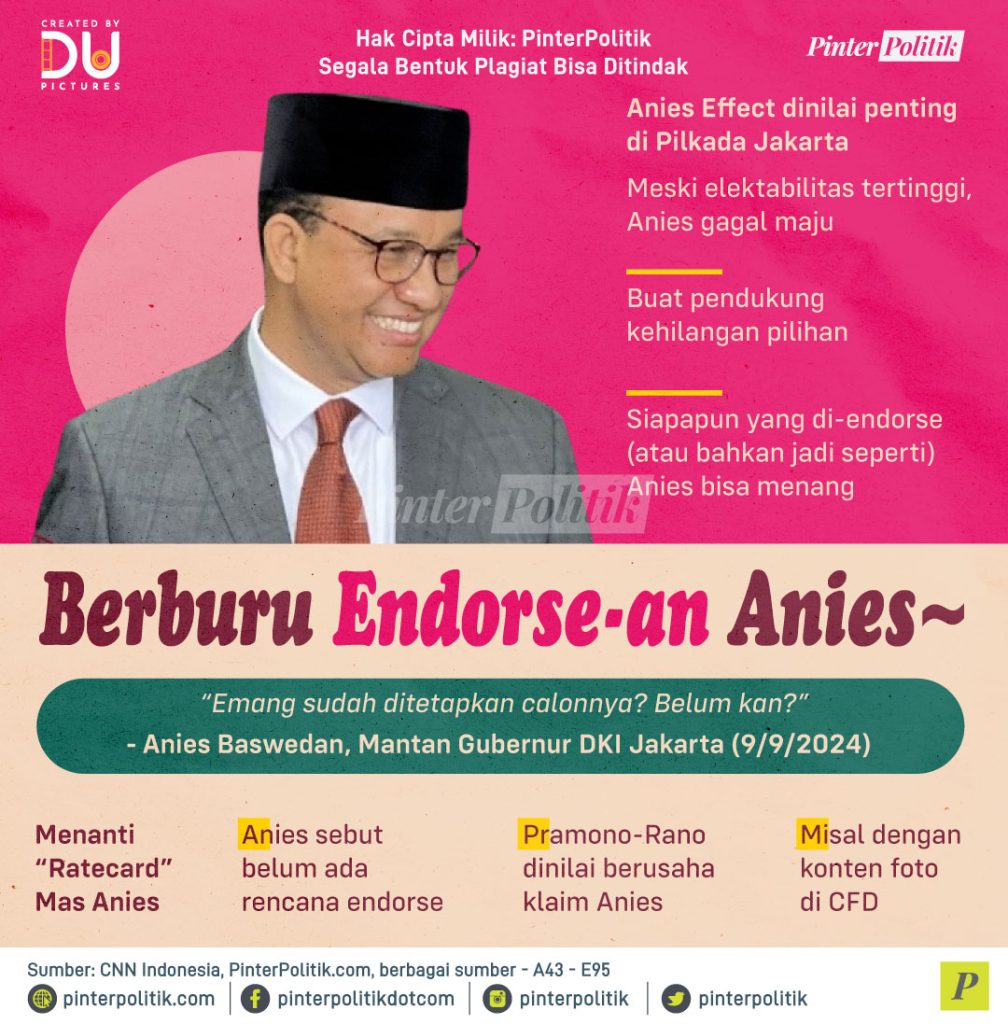 berburu-endorse-an-anies~ 