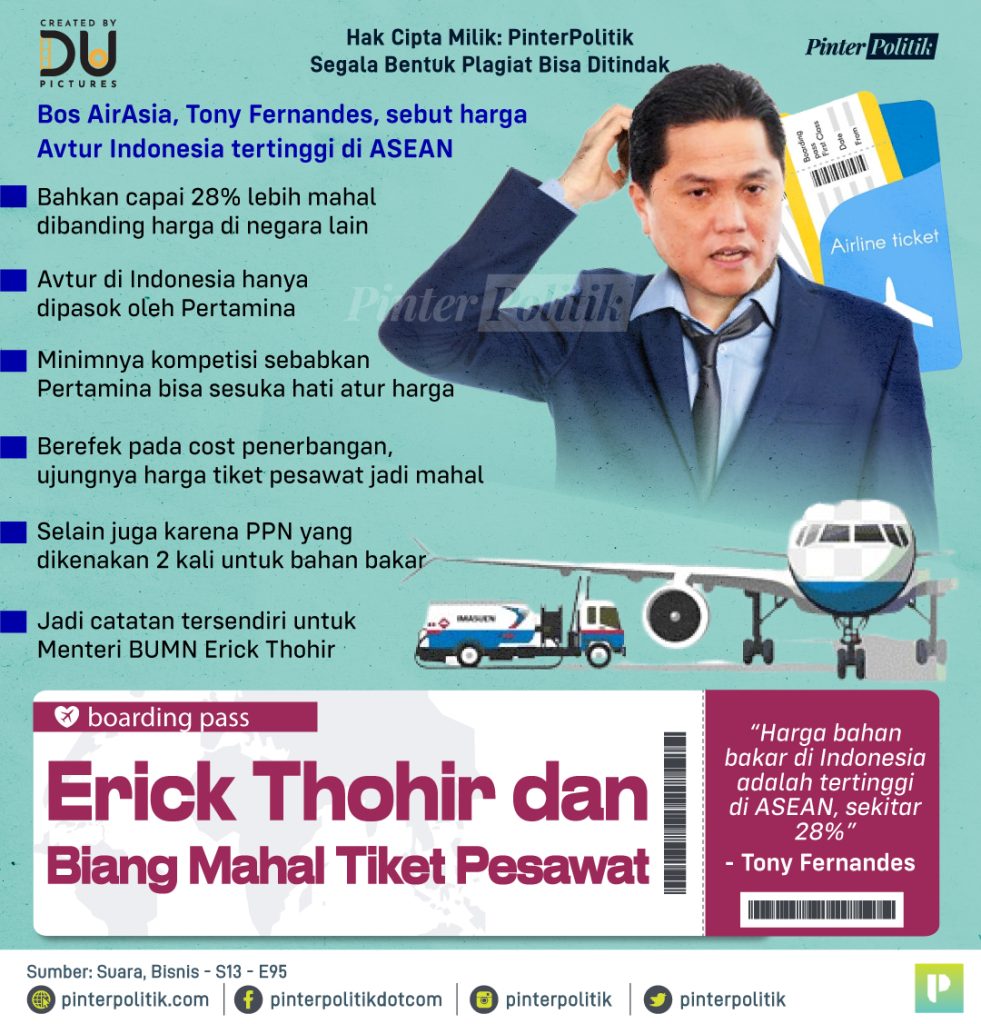 erick-thohir-dan-biang-mahal-tiket-pesawat