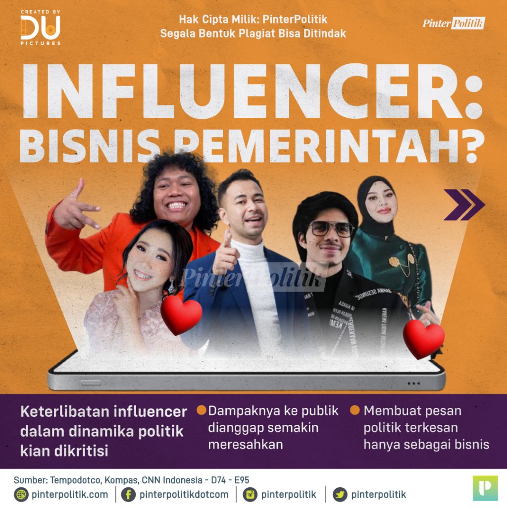 influencer:-bisnis-pemerintah?