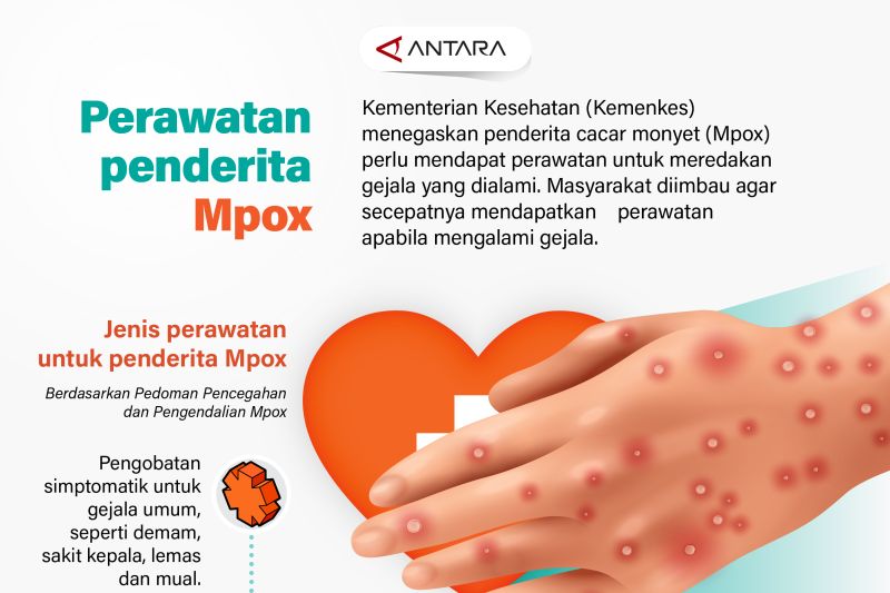 perawatan-untuk-penderita-mpox