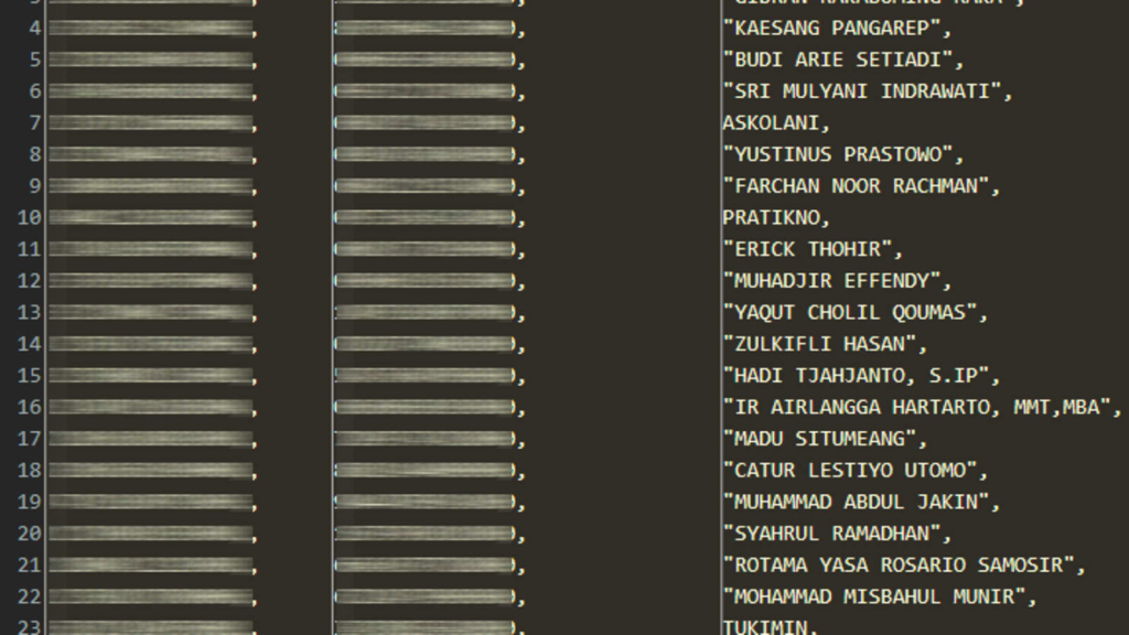 6-juta-data-nik-npwp-bocor-termasuk-jokowi,-gibran,-dan-sri-mulyani,-apa-kata-ditjen-pajak?