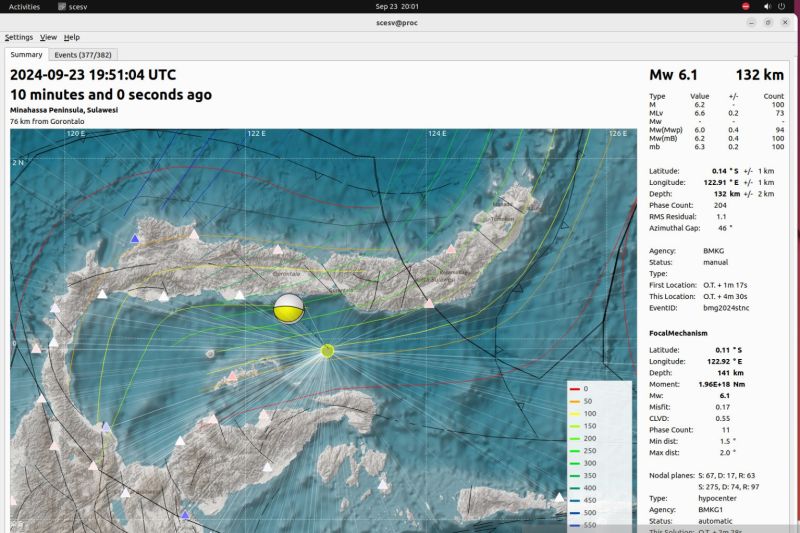 warga-gorontalo-diminta-cek-bangunan-usai-gempa-berskala-6,4-magnitudo