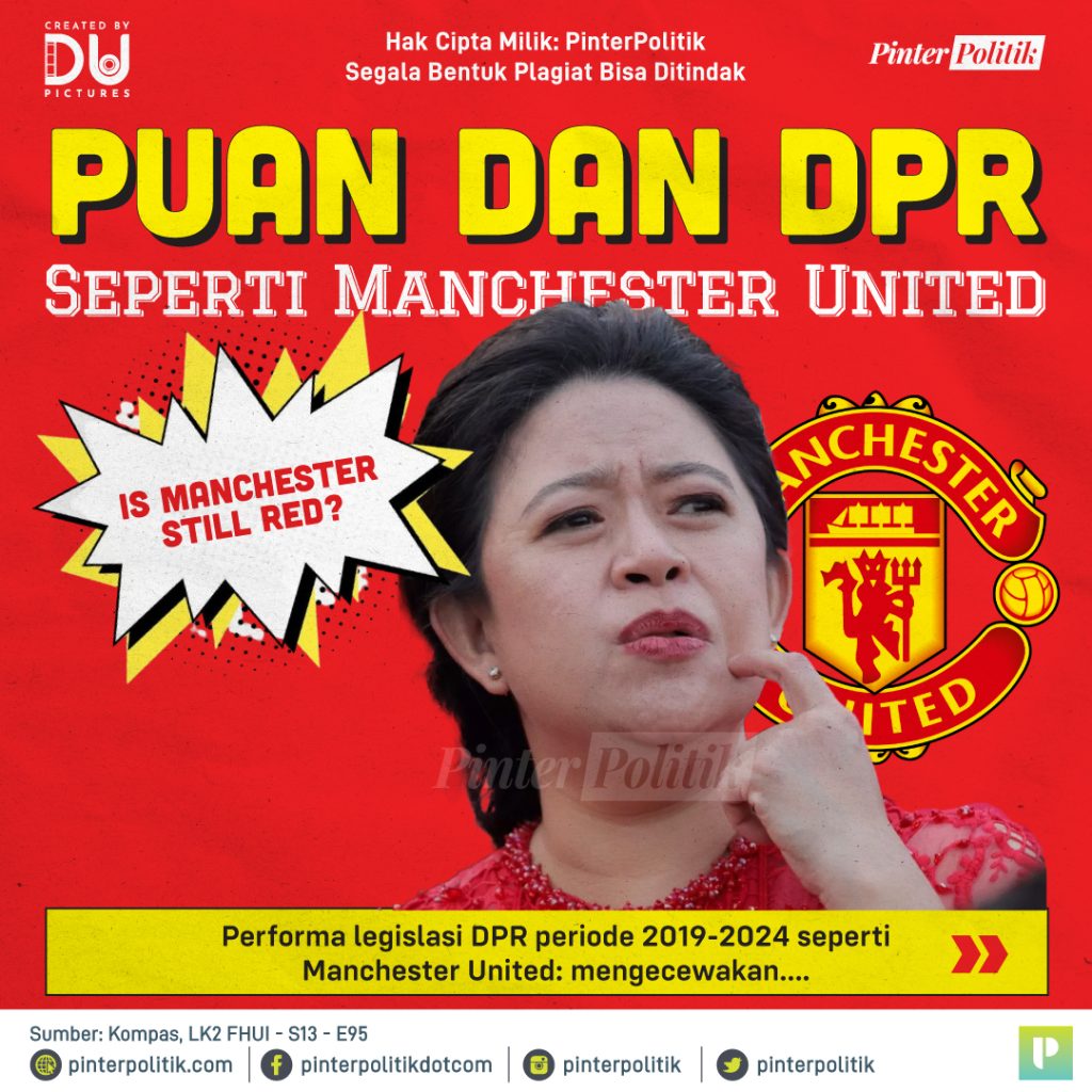 puan-dan-dpr-seperti-manchester-united