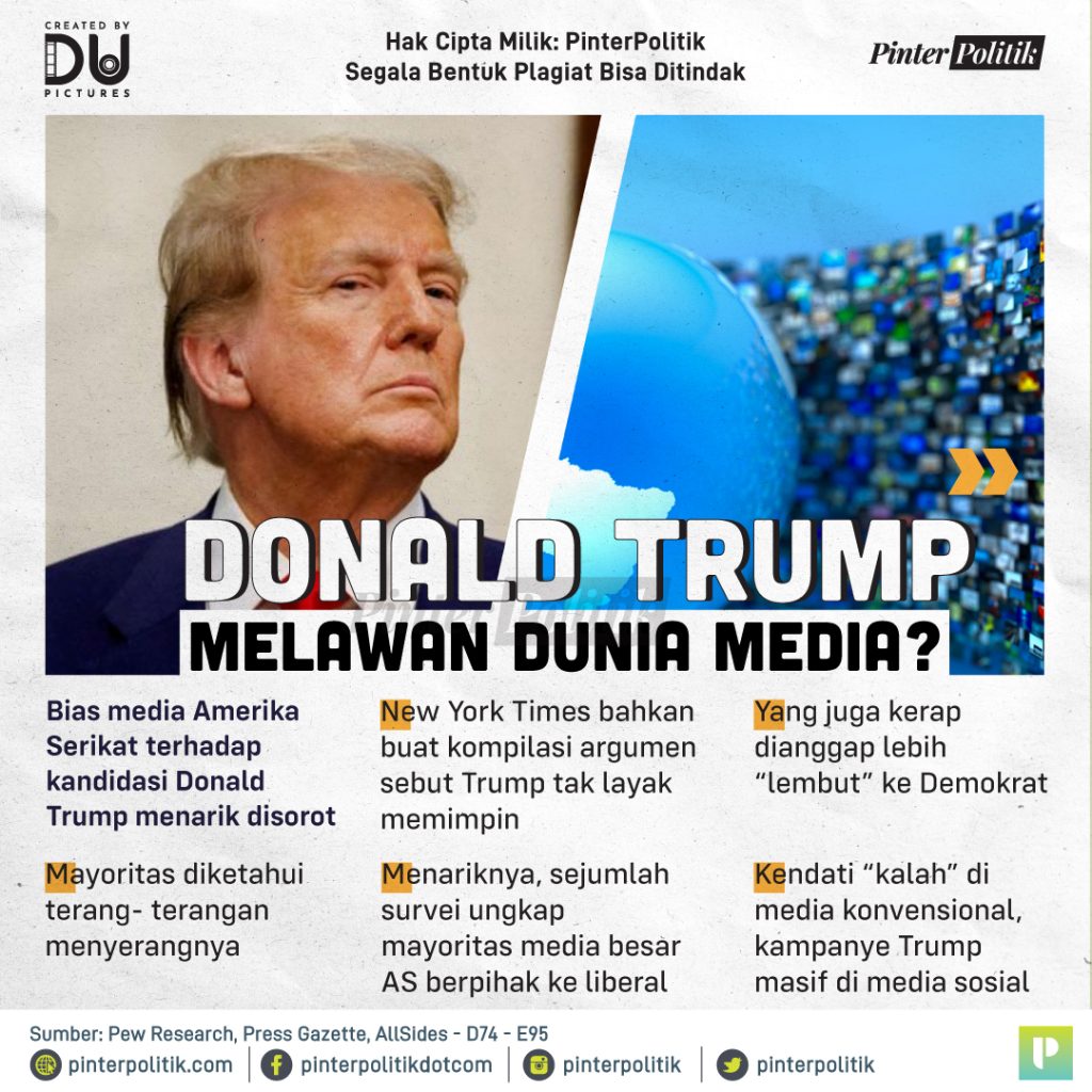 donald-trump-melawan-dunia-media?