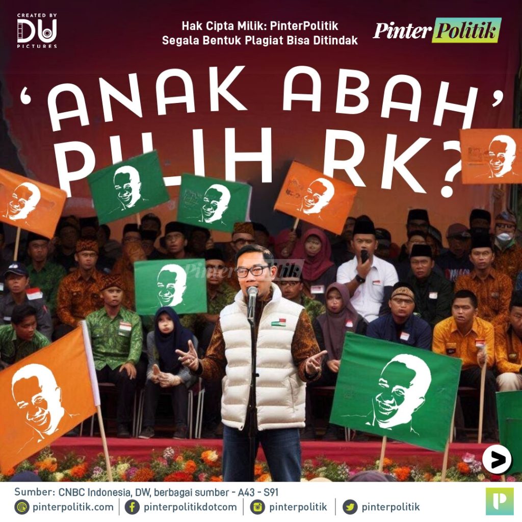 ‘anak-abah’-pilih-rk? 