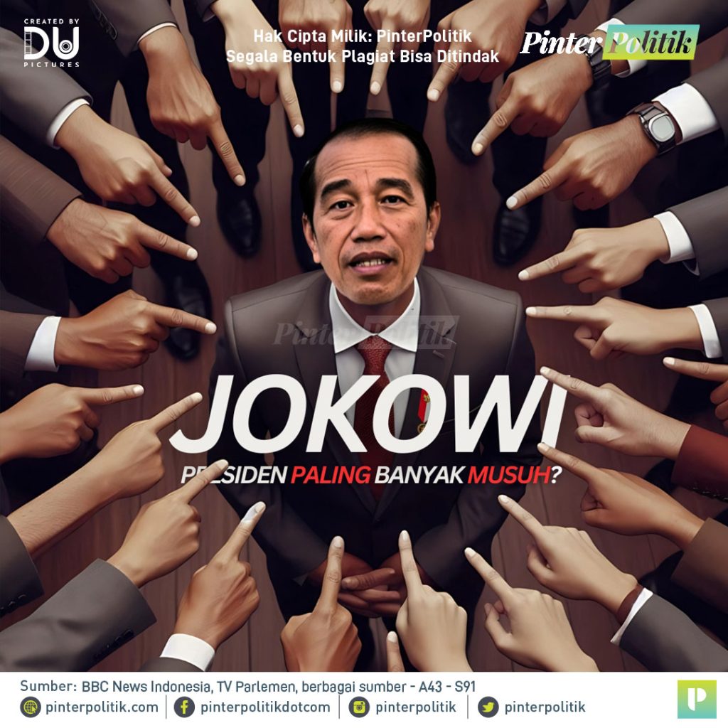 jokowi,-presiden-paling-banyak-musuh?