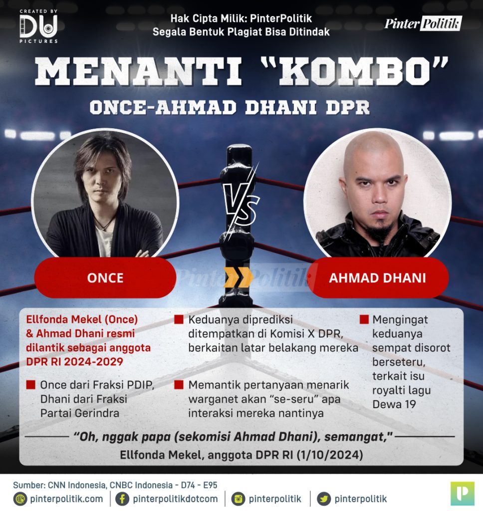 menanti-kombo-once-ahmad-dhani-di-dpr