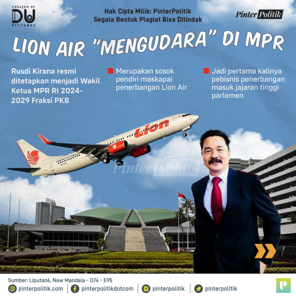 lion-air-“mengudara”-di-mpr