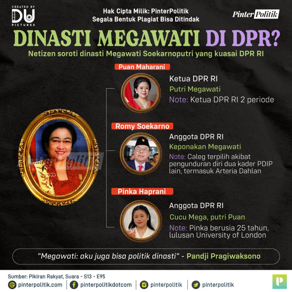 dinasti-megawati-di-dpr?