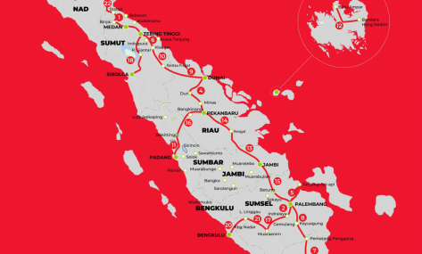 Ambisi Besar