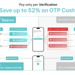 pasarpolis-funding-,-amazon-fuels-astro-,-sea’s-consumer-barbell