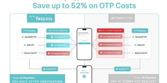 PasarPolis funding 💸, Amazon fuels Astro 🚀, SEA’s consumer barbell🎯