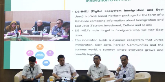 Imigrasi Dorong Iklim Investasi Jawa Timur Lewat Sosialisasi ‘All Indonesia’ dan “ForINVEST”