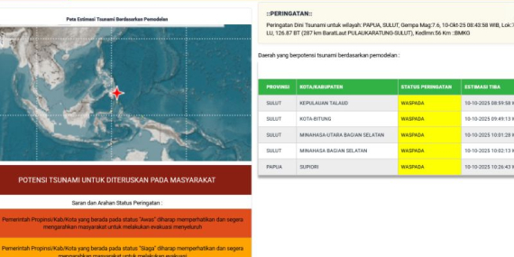 bbmkg-imbau-warga-di-supiori-waspada-gempa-bumi-7,6-magnitudo