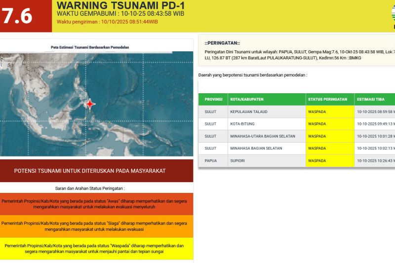 bbmkg-imbau-warga-di-supiori-waspada-gempa-bumi-7,6-magnitudo