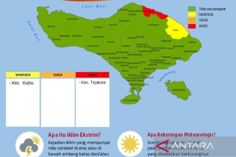 bmkg-terbitkan-peringatan-dini-kekeringan-ekstrem-di-buleleng-bali
