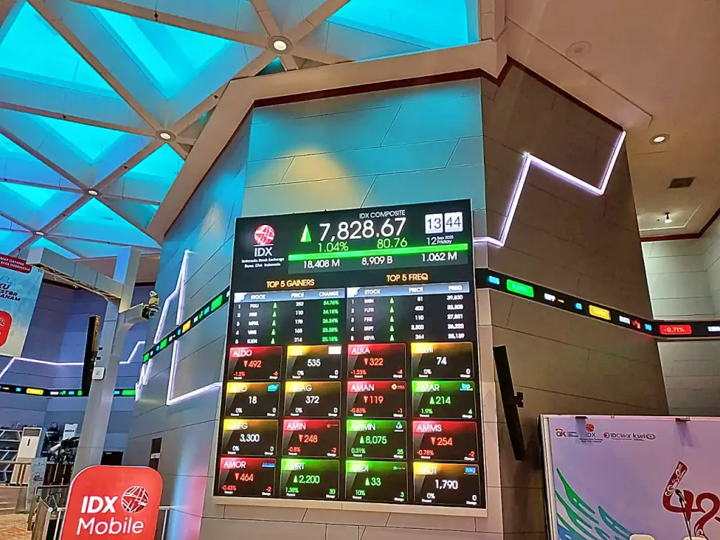 bei-cabut-suspensi,-tujuh-saham-kembali-bergerak-pekan-depan