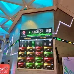 bei-cabut-suspensi,-tujuh-saham-kembali-bergerak-pekan-depan