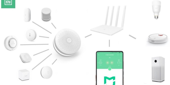 rekomendasi-produk-xiaomi-home-yang-membuat-rumah-anda-nampak-futuristik