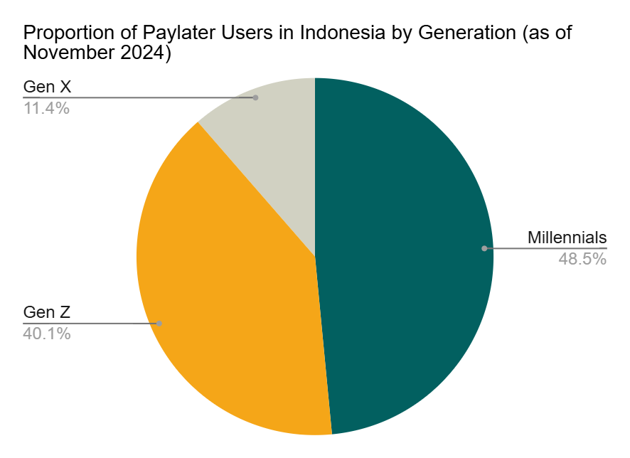-national-ai-center,-sirclo’s-silent-shake-up,-climate-tech-heats-up-