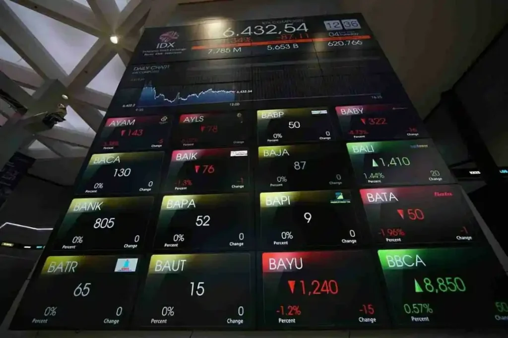 ihsg-diprediksi-masih-akan-terkoreksi,-saham-saham-ini-jadi-pilihan