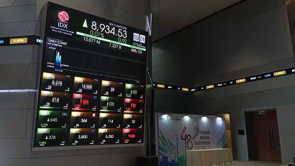 ihsg-kembali-dekati-level-9.000,-antm-hingga-pgeo-hijau